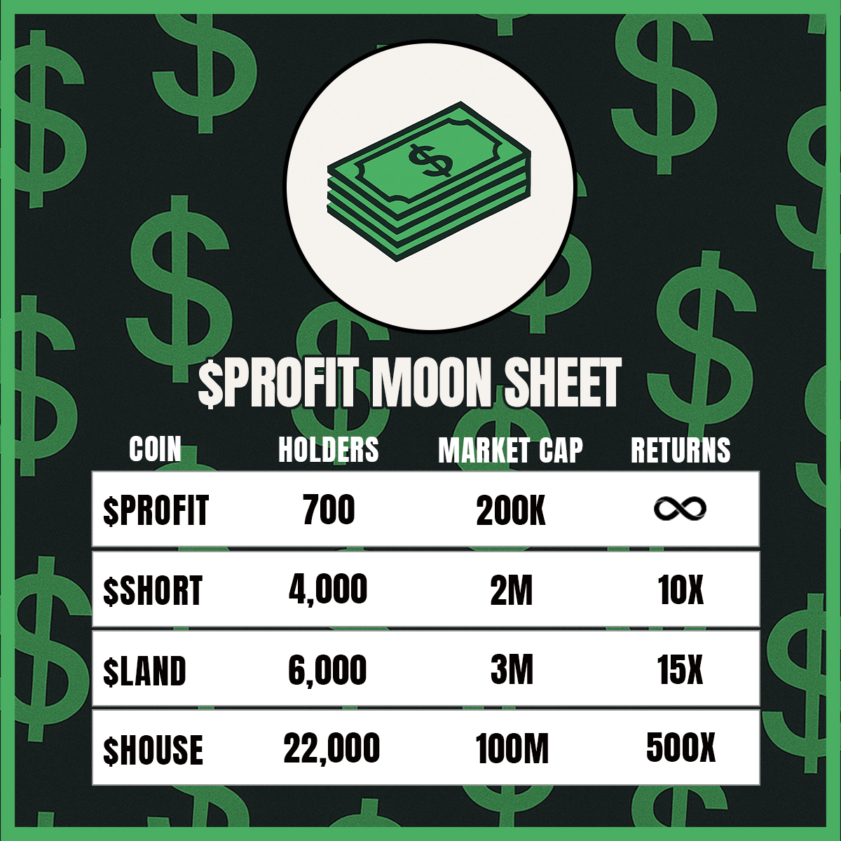 profit-moon shot-square (1)